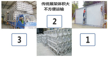 傳統展架體積巨大，不方便運輸